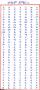 Thumbnail of AhBuGiDa - The Ethiopian Syllabary (Amharic Alphabet) - the Ah Bu Gi Da arrangement.jpg