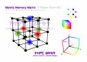 Thumbnail of Mantis Memory Matrix (MMM) Template 2017.jpg